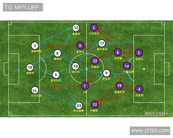 巴萨与皇马的对决历史回顾与战术分析全景解读 巴萨与皇马的对决历史回顾与战术分析全景解读