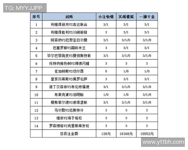 平半盘口解析与投注策略分享助你轻松赢得比赛胜利 平半盘口解析与投注策略分享助你轻松赢得比赛胜利