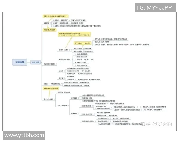 江苏各城市与四川省的经济文化比较分析与发展潜力探讨