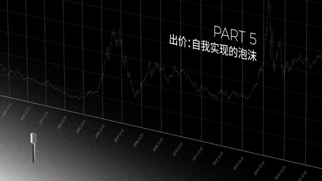 全文｜投资第 1 课：投资是怎样赚钱的？IM体育注册(图14)