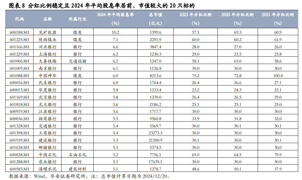 1300亿抢15亿又一“低风险理财”炸街(图6)