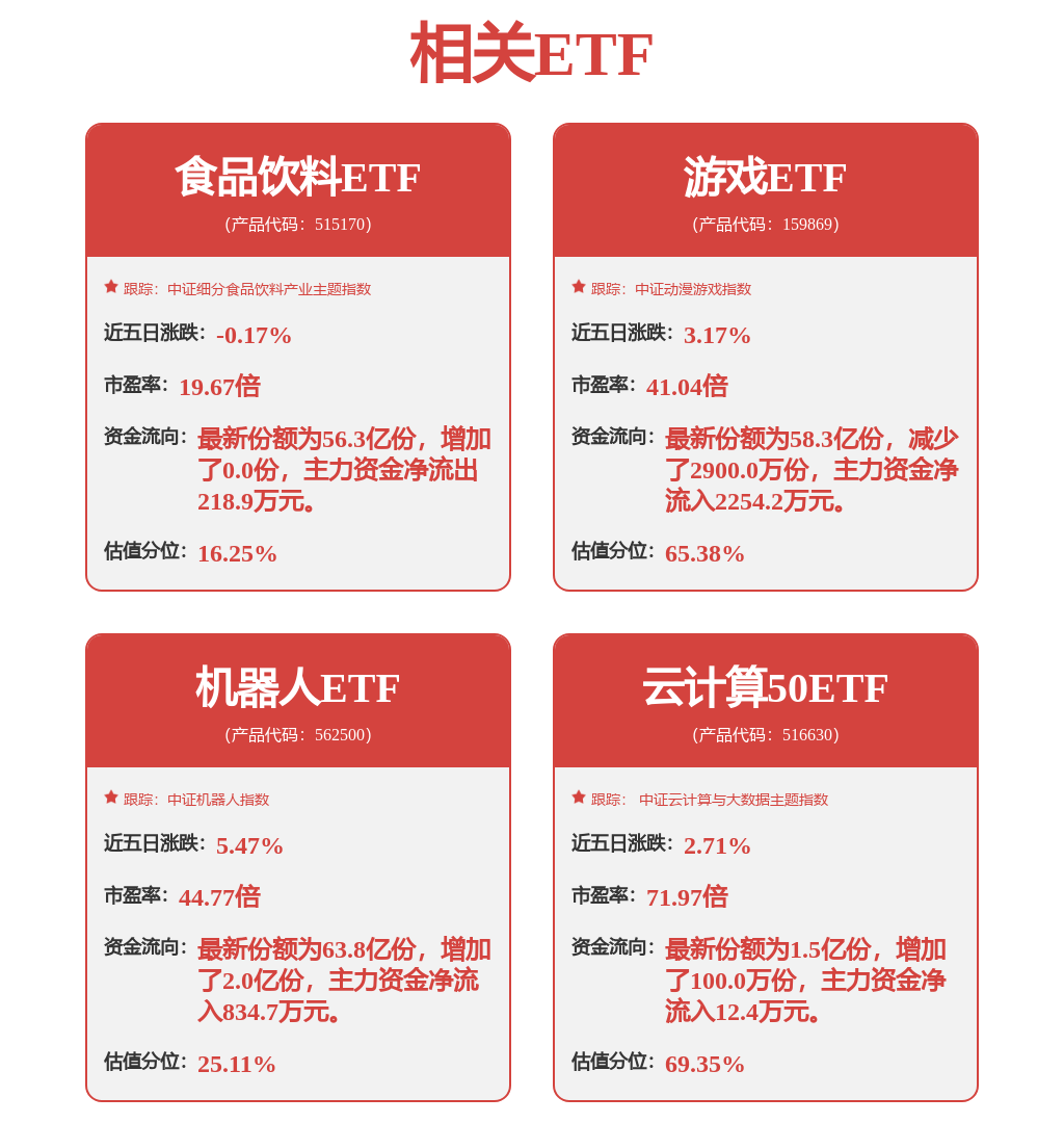 银河证券：IM体育入口关注工程机械人形机器人领域的投资机会(图1)