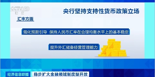 央行：深化金融体制改革 金融系统服务实体经济力度不断加大(图5)