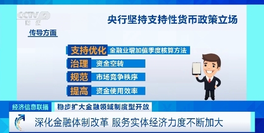 央行：深化金融体制改革 金融系统服务实体经济力度不断加大(图4)
