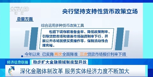 央行：深化金融体制改革 金融系统服务实体经济力度不断加大(图2)
