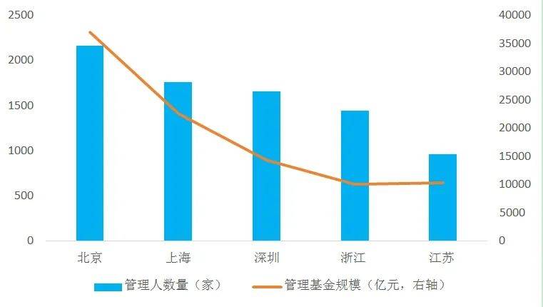 连平：更好发挥金融支持新质生产力发展的功能(图2)