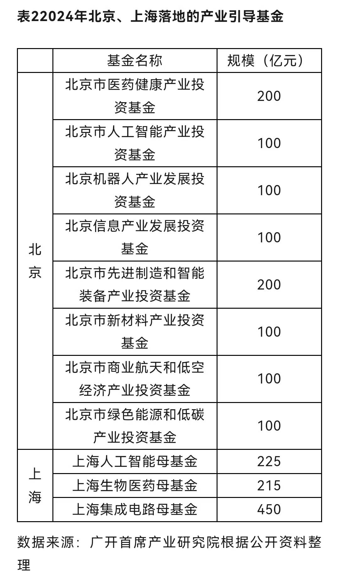 连平：更好发挥金融支持新质生产力发展的功能(图4)