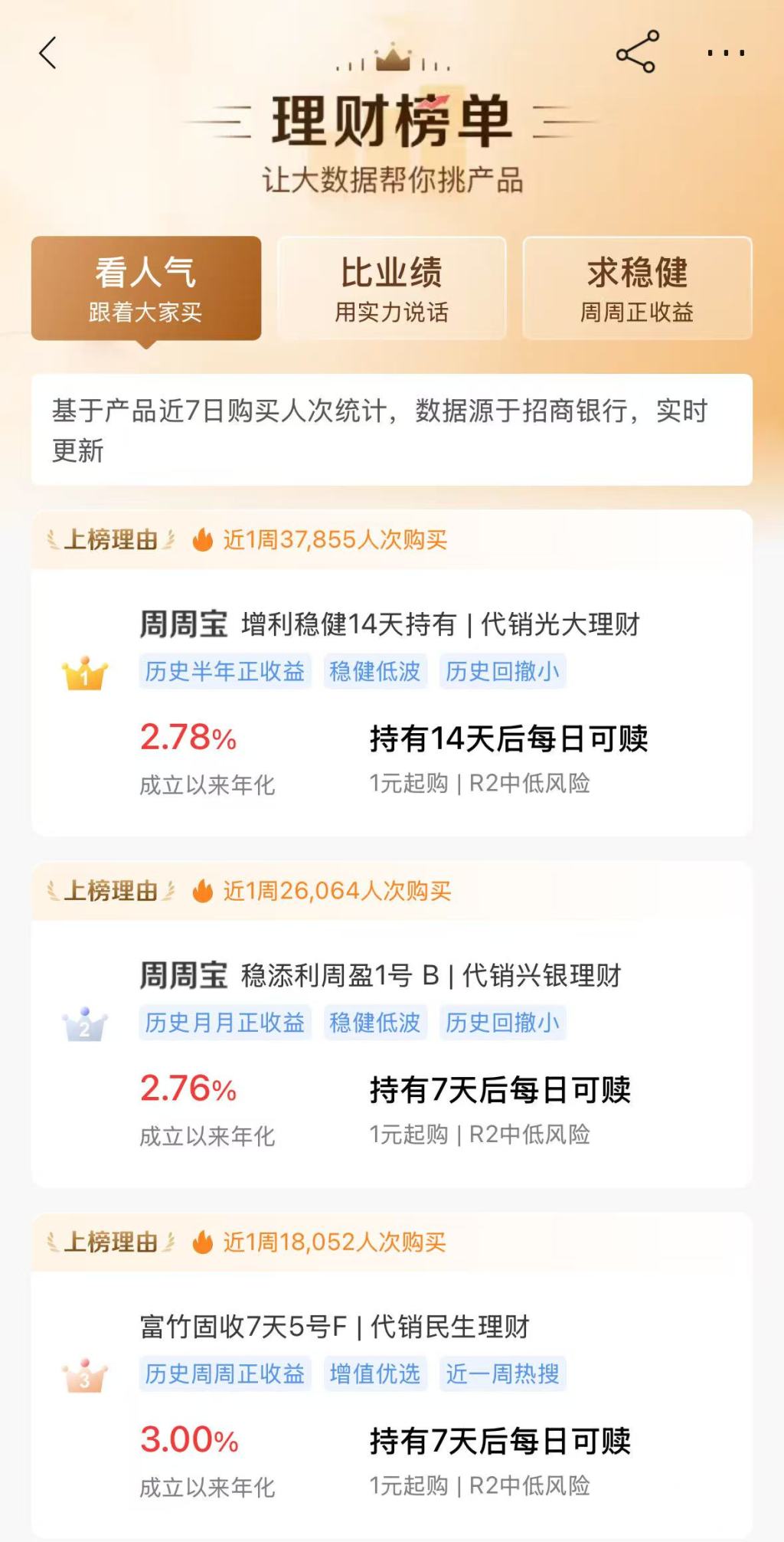 债市持续回调引发银行理财净值波动会否出现“IM体育下载赎回潮”？(图1)