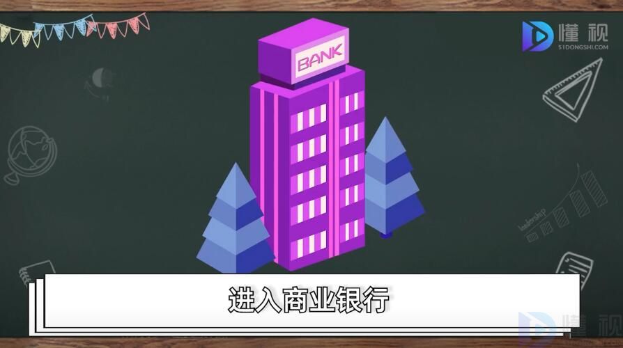 金融专业干什么(图3)