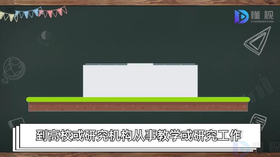 金融专业干什么(图5)