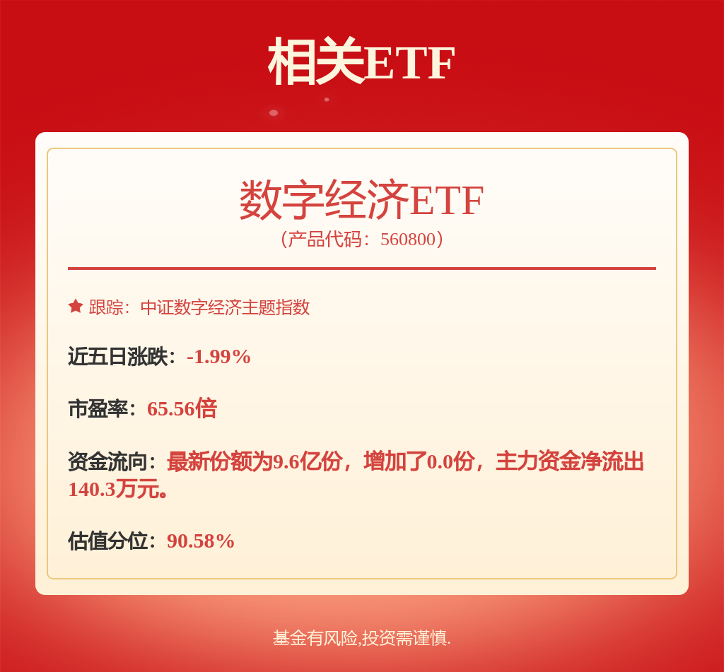 合金投资3月28日龙虎IM体育注册榜数据(图1)
