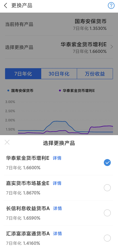 IM体育平台低风险的理财方式有哪些？2025低风险的理财产品盘点(图2)