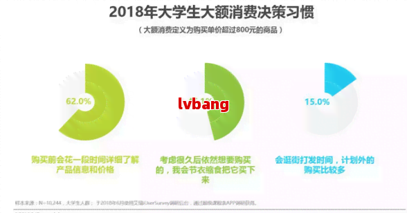 理财怎么样可以提前赎回？详解提前赎回的条件与方法(图1)