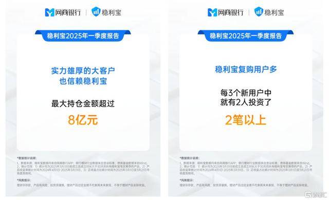 全IM体育APP球资本市场震荡银行理财成资产配置新宠(图2)