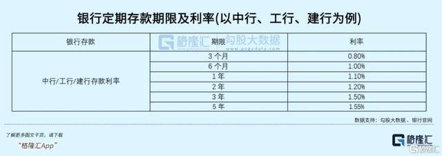全IM体育APP球资本市场震荡银行理财成资产配置新宠(图3)
