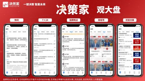 国诚投顾：从复杂到极简决策家APP让专业投资触手可及(图3)