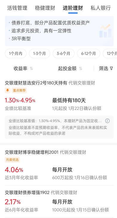 银行理财产品是什么？常见的银行理财产品有哪些？(图3)