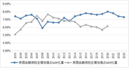 下一场全球金融海啸还有多远？(图1)