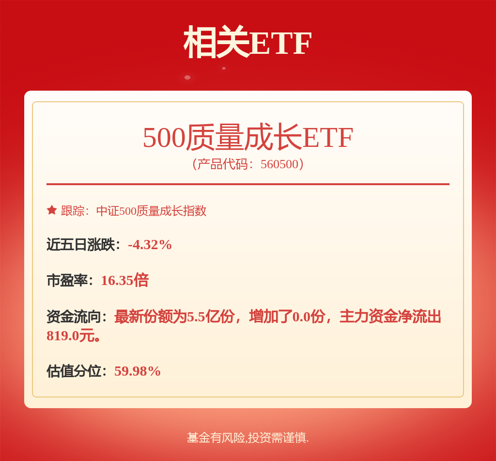 【投资视角】启示2025：中国印制电路板（PCB）行业投融资及兼并重组分析（附投融资事件产业基金和兼并重组等）(图12)