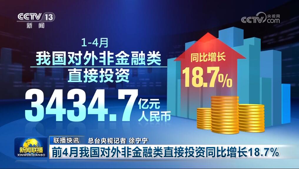 多组数据传递“中国自信” 各行各业为经济回升向好蓄势聚能(图3)